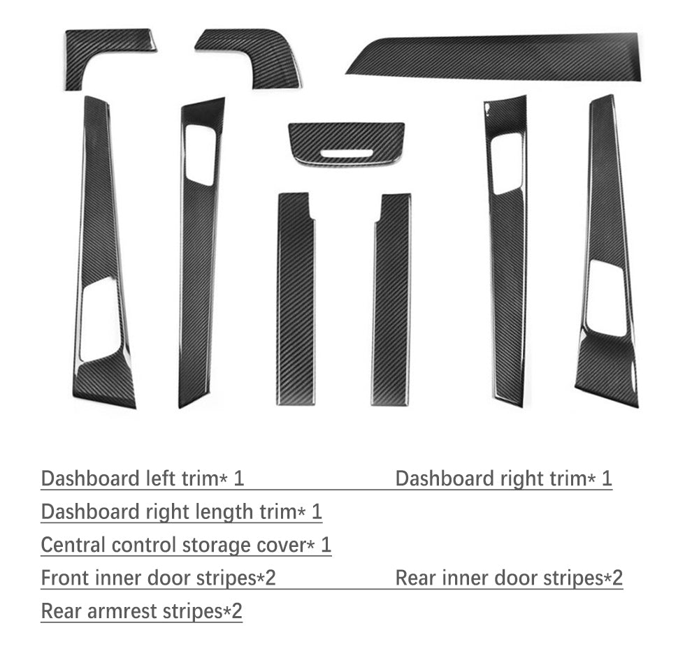 Porsche Panamera 17-23 Front center control Carbon Fiber interior kits