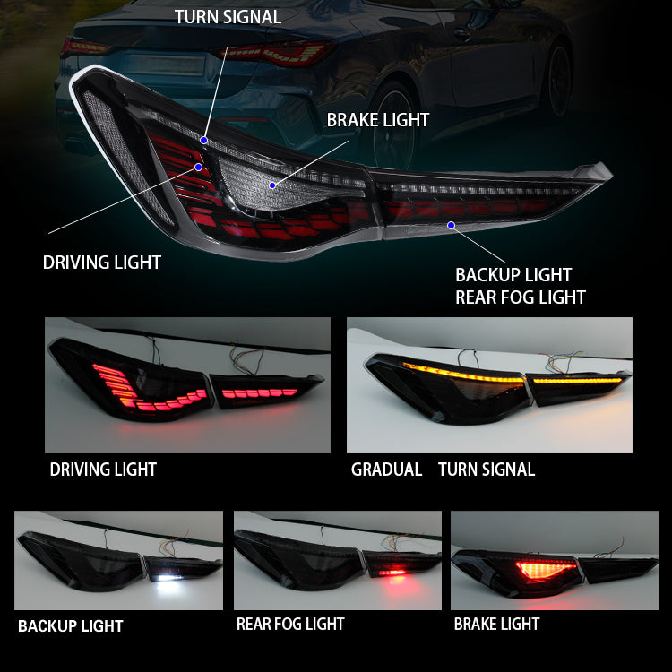 BMW 4Series G22/G23/G83 2020 upgraded turn signal running taillights (8601019351228)