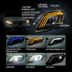 Mercedes-benz GLK 2013-2016 upgrade full LED Headlight (8600596152508)