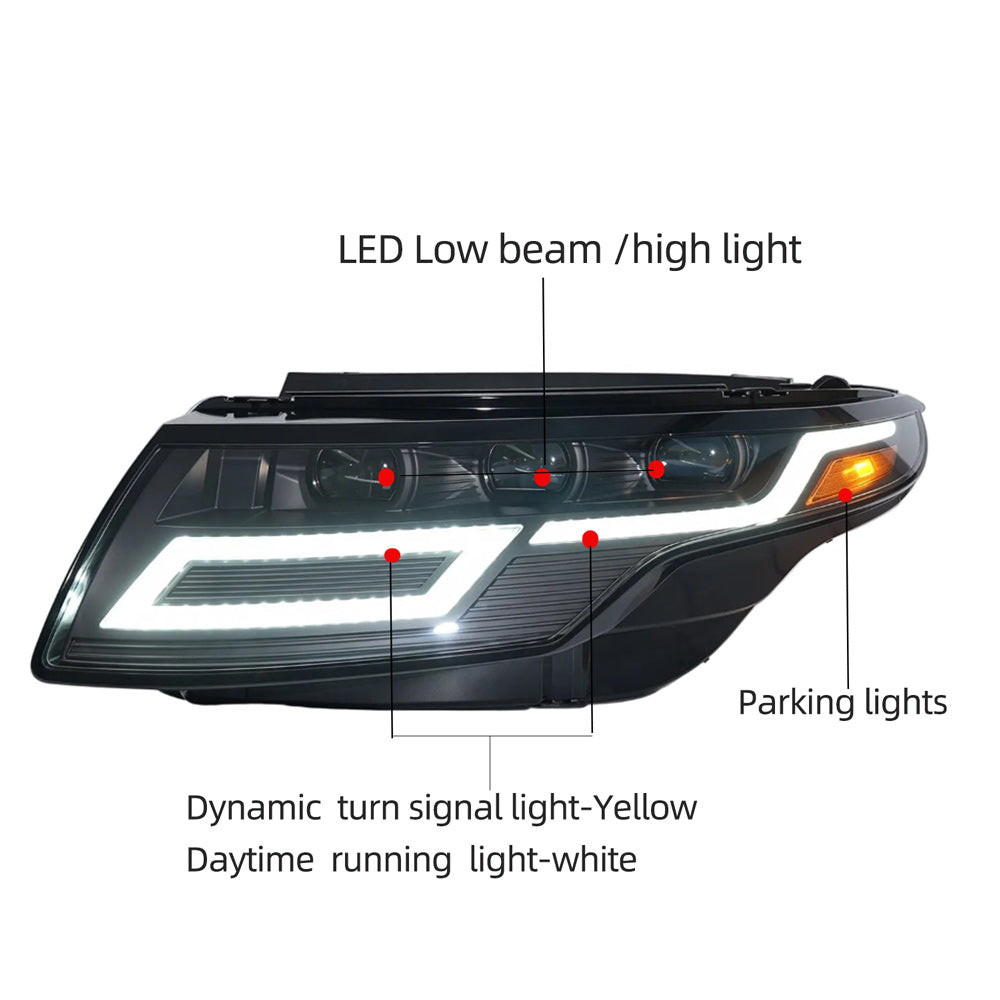 Modified for 2011-2015 2016-2019 Range Rover Evoque L538 Headlight Lamp Light halogen Bi-Xenon AFS  upgrade led headlight daytime running light turn signal  light