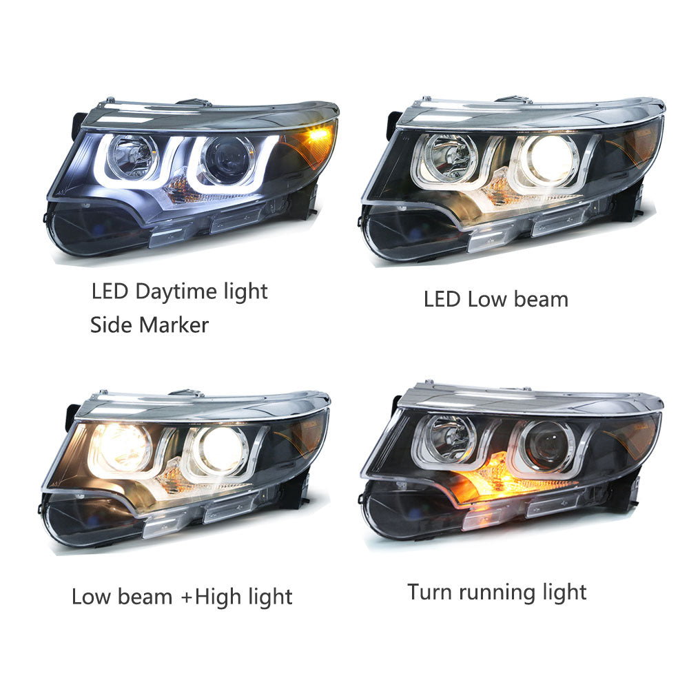Four different views of a car headlight with labeled functions on a white background.
